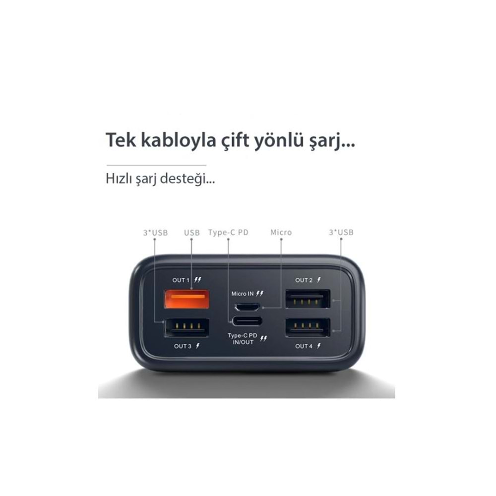 Konfulon A26Q Powerbank 30.000 mAh PD 20W Hızlı Şarj - Beyaz