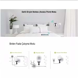 PIX-LINK LV-WR64Q3 WiFi Repeater / Router / AP 450 Mbps - Siyah Beyaz